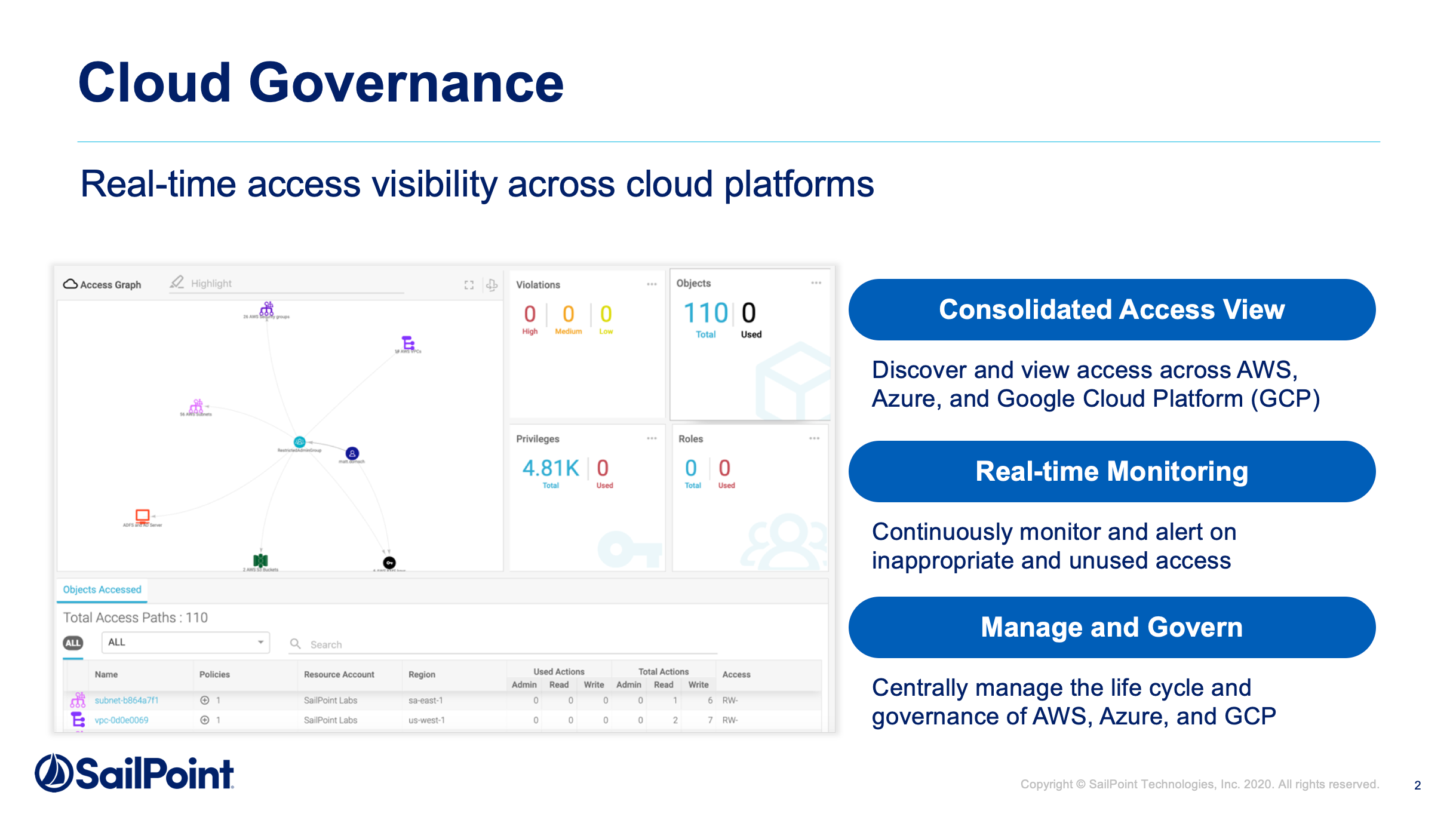 Screenshots & Videos Screenshot #1