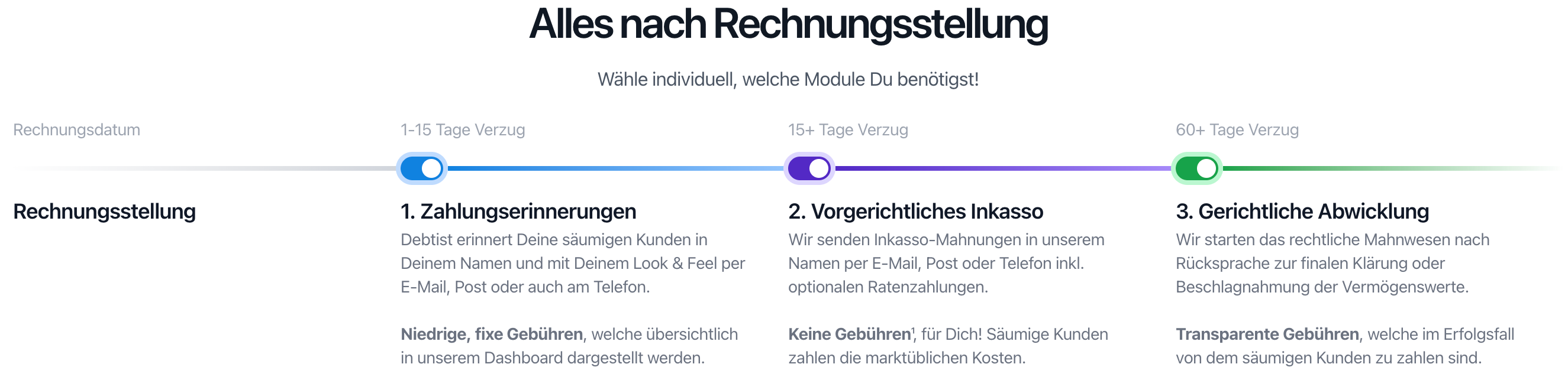 Screenshots & Videos Screenshot #2