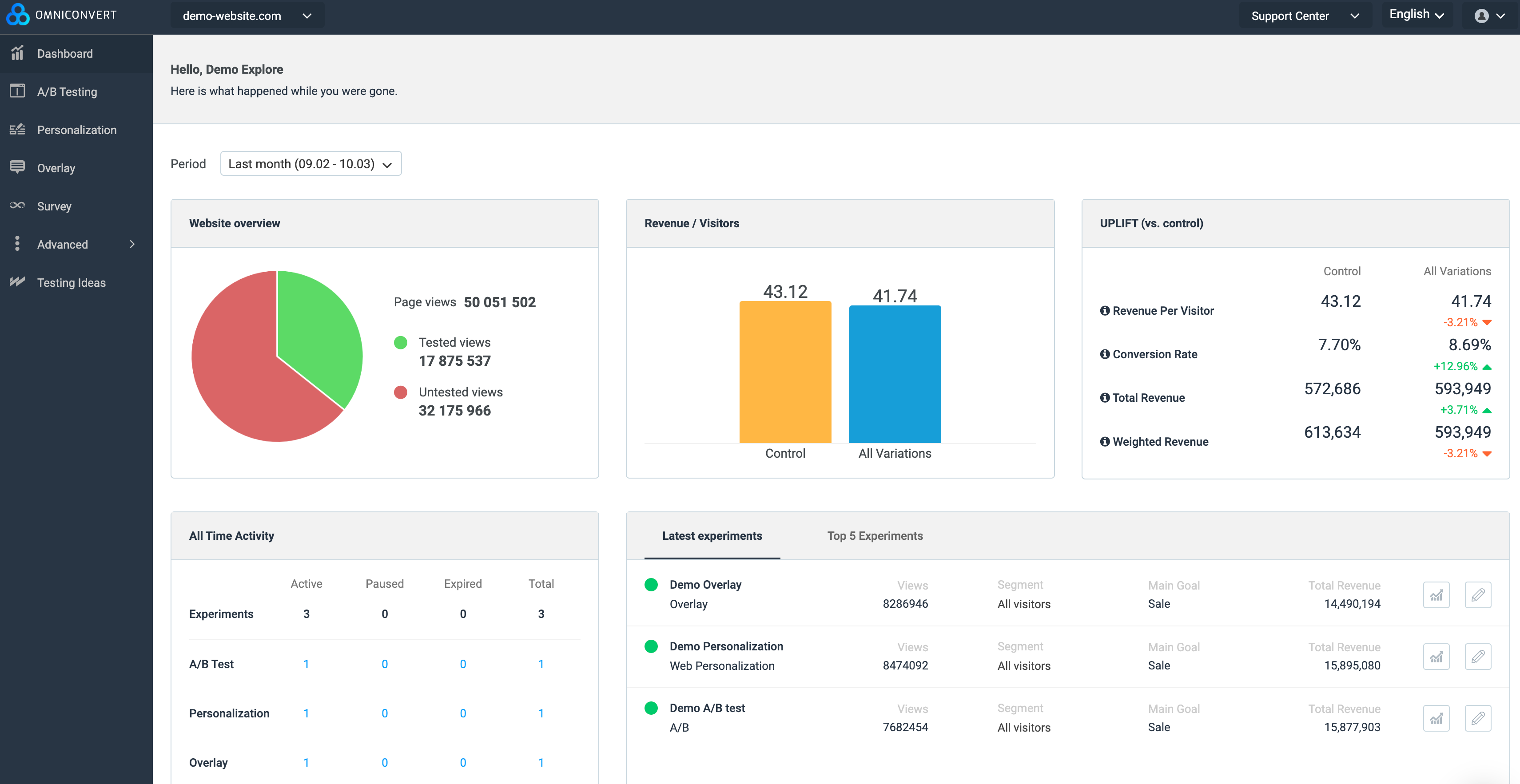 Screenshots & Videos Screenshot #0