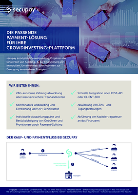 Produktblatt "Crowdinvesting"