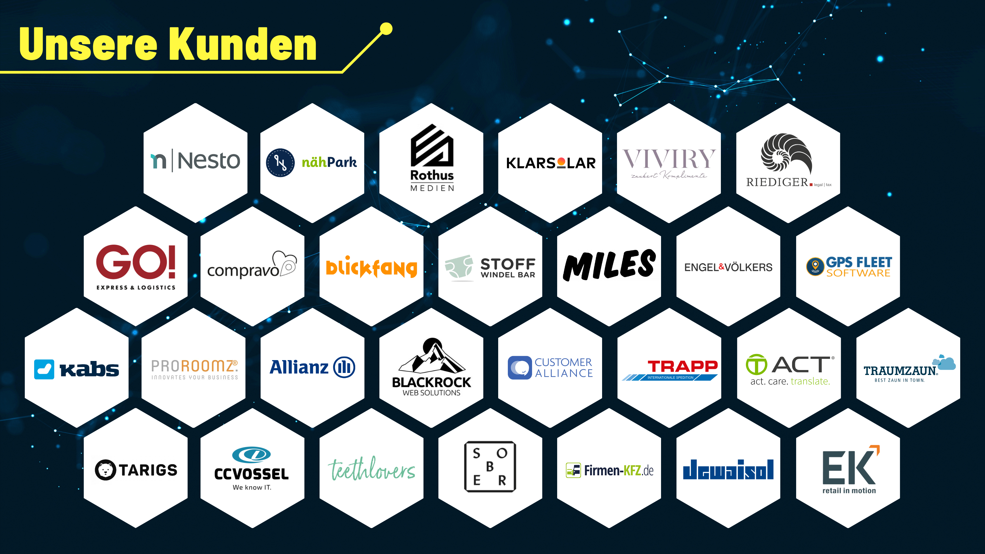 Screenshots & Videos Screenshot #3