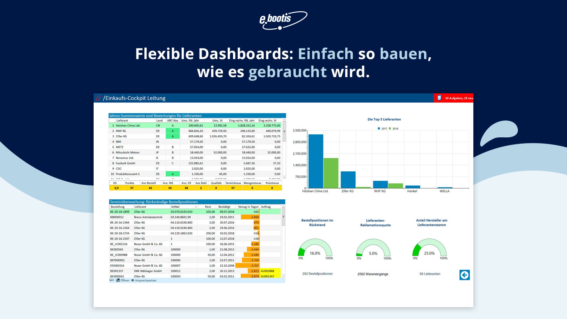 Screenshots & Videos Screenshot #2