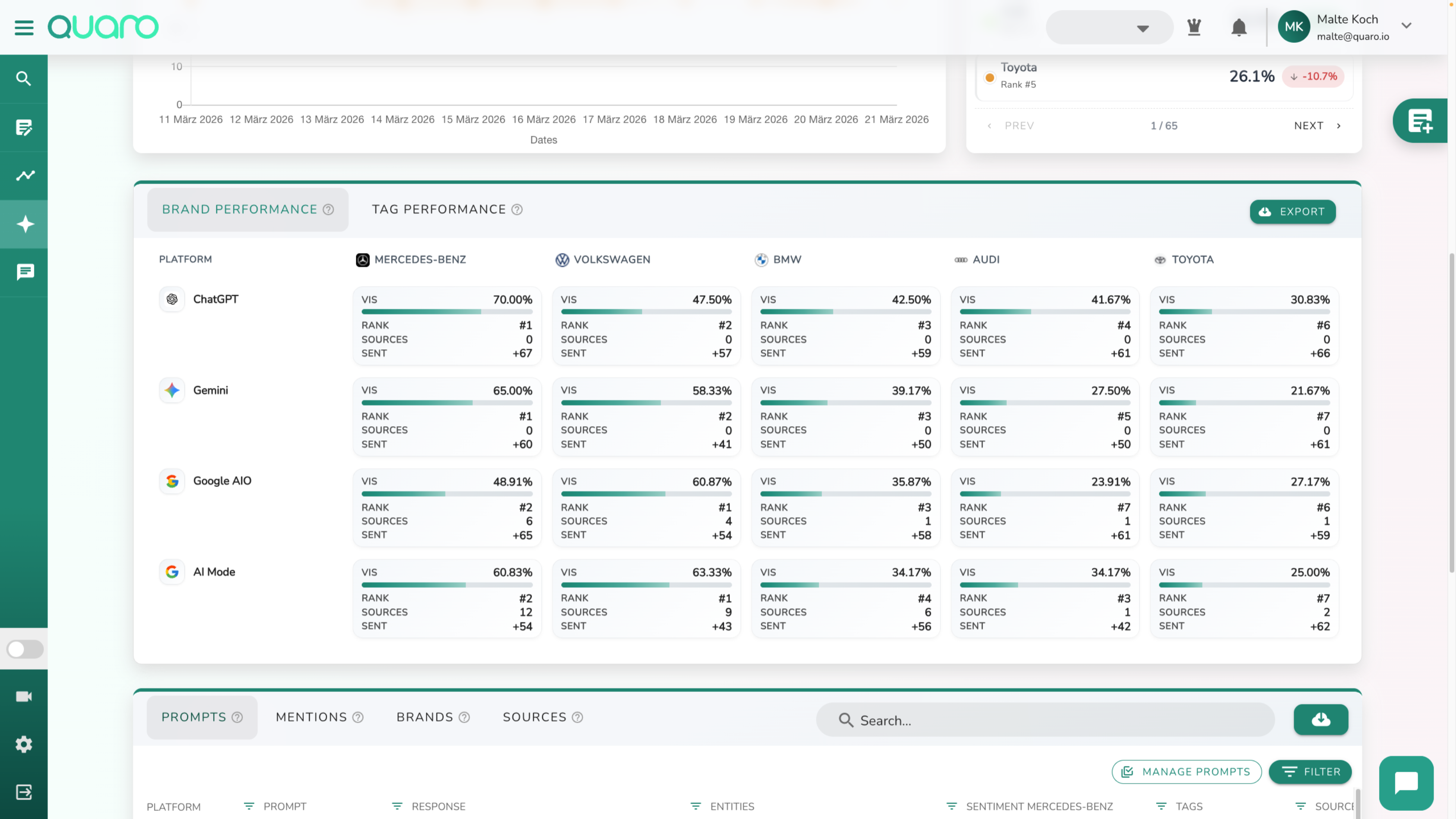 Screenshots & Videos Screenshot #1
