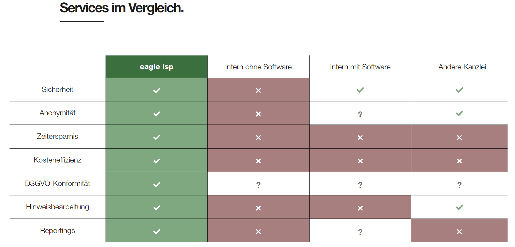 Screenshots & Videos Screenshot #1