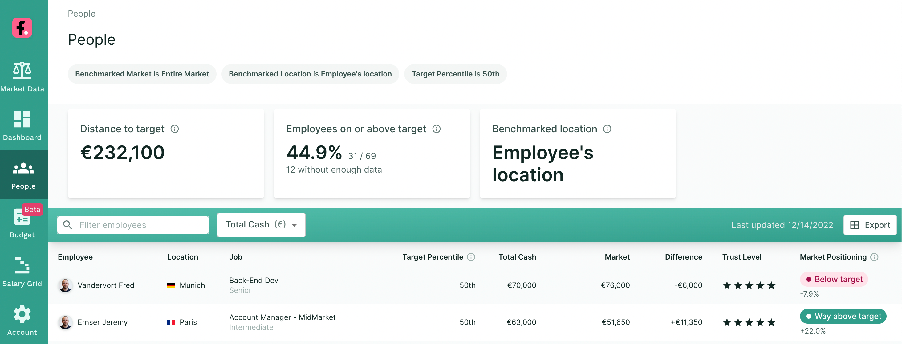 figures Screenshot #0