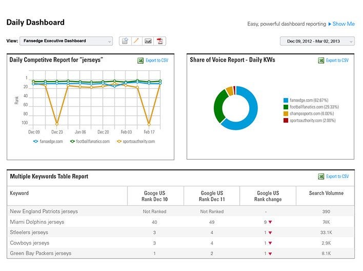 BrightEdge Screenshot #0