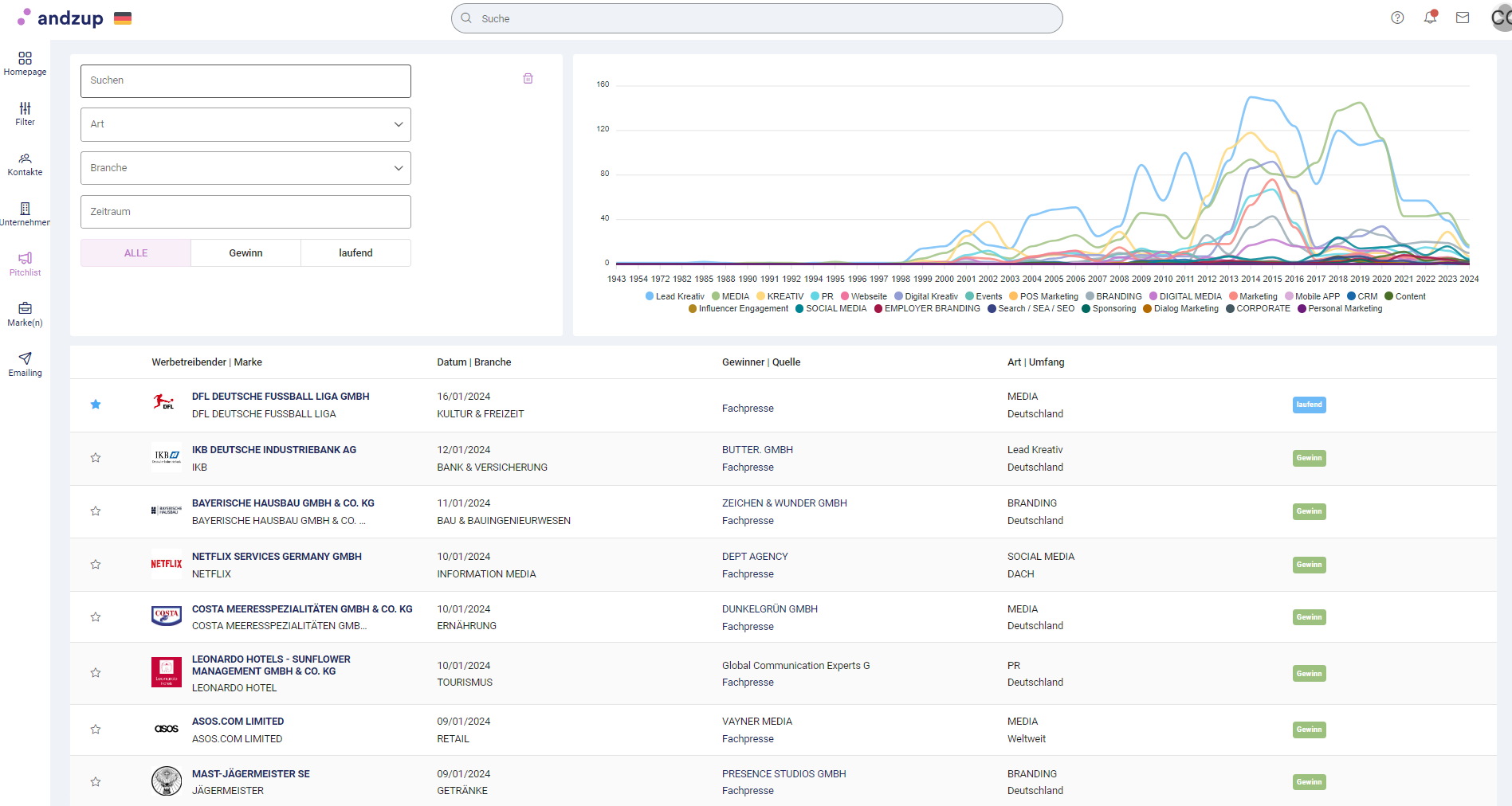 Screenshots & Videos Screenshot #2