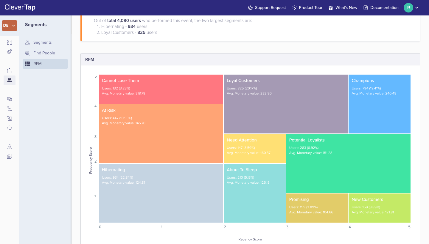 Screenshots & Videos Screenshot #2