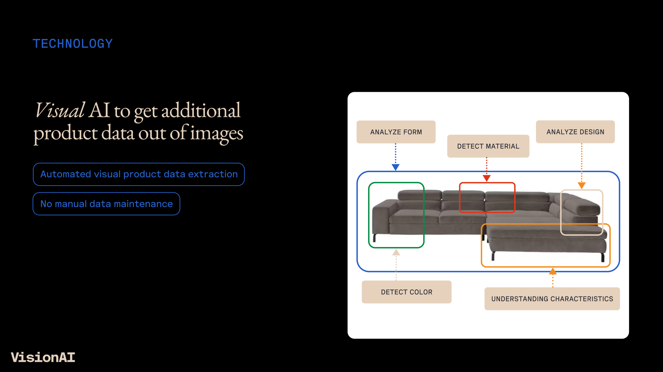 Screenshots & Videos Screenshot #0