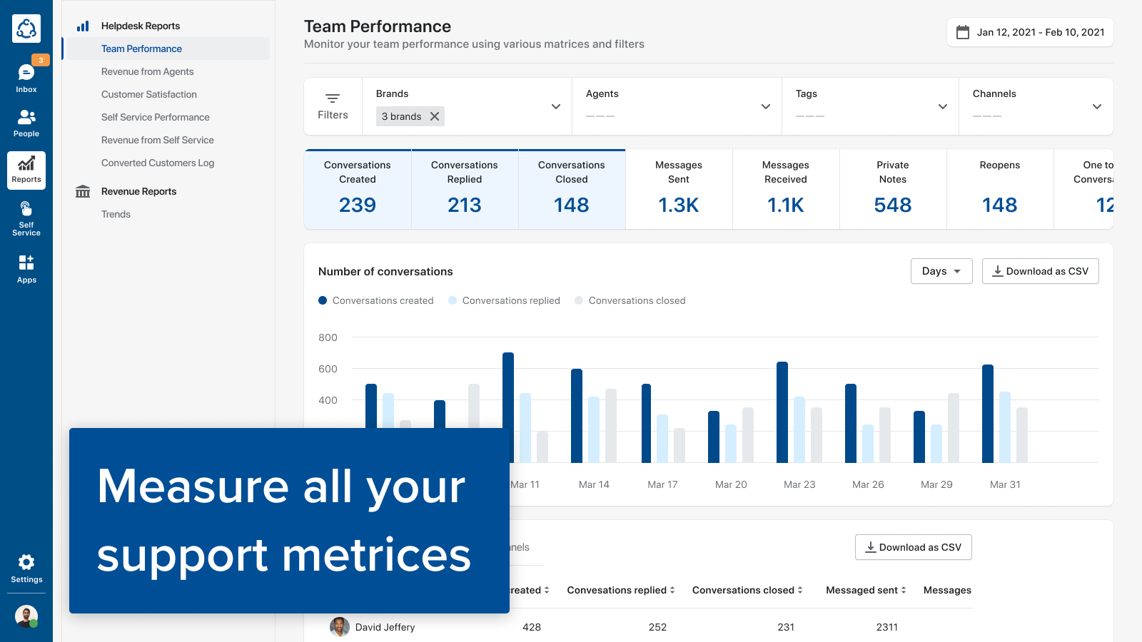 Screenshots & Videos Screenshot #4