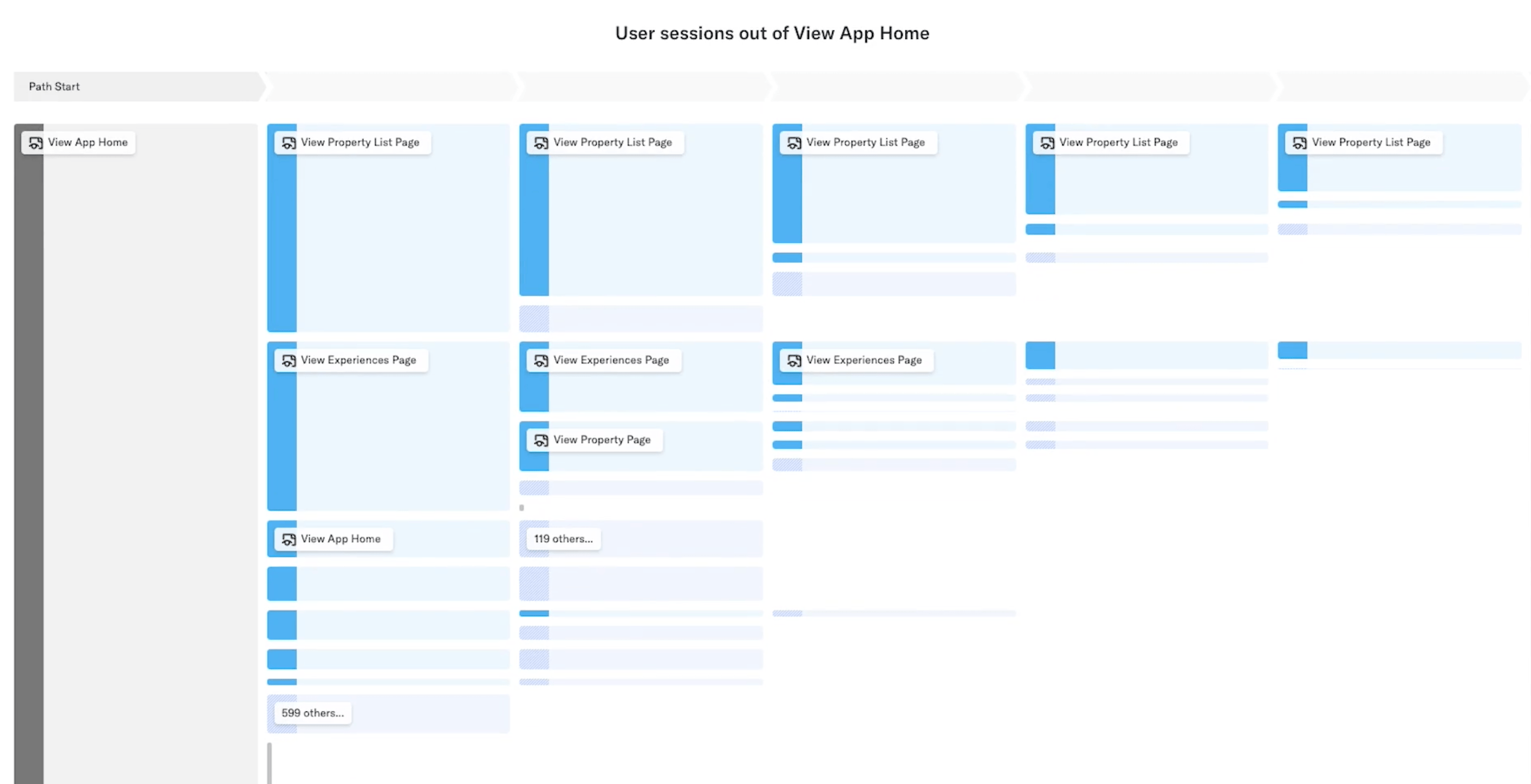 undefined Screenshot #5
