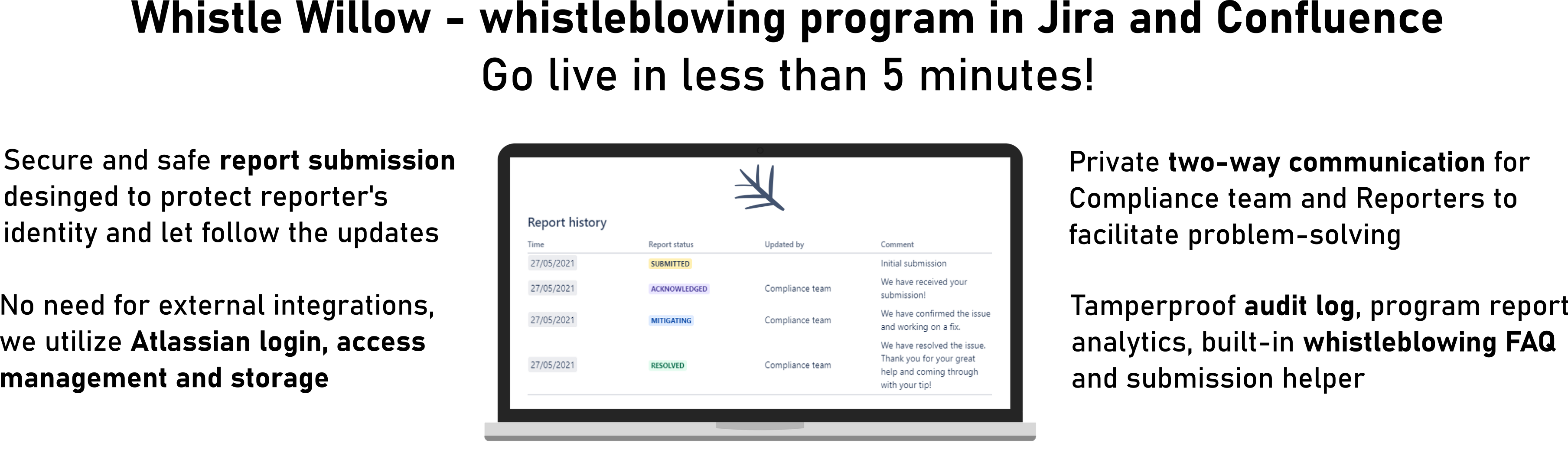 Whistle Willow Screenshot #0