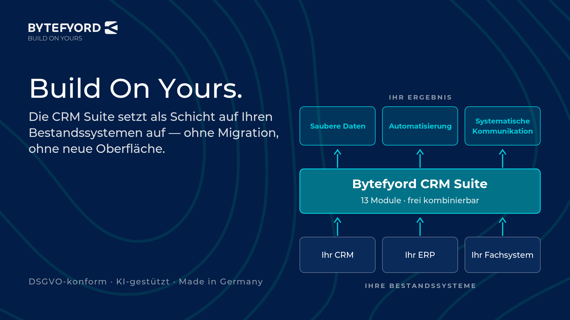 Bytefyord CRM Suite Screenshot #0