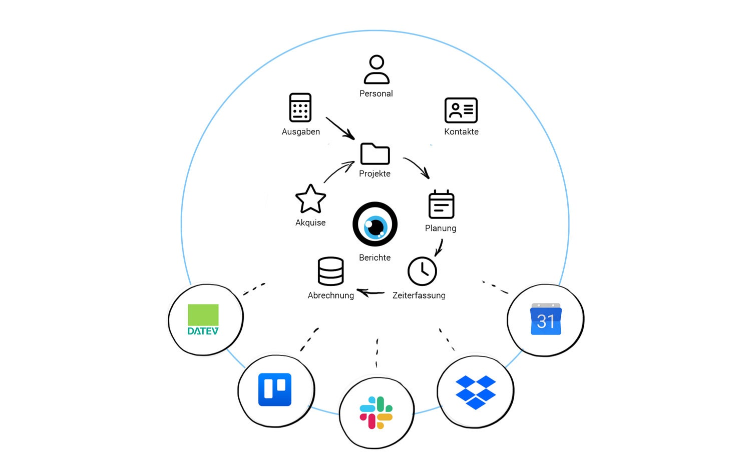 Screenshots & Videos Screenshot #1