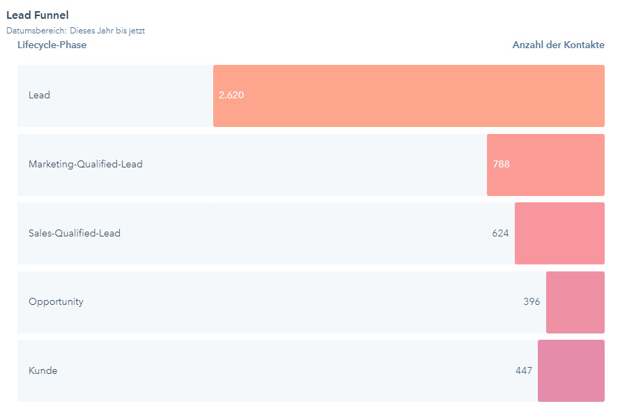 Screenshots & Videos Screenshot #0