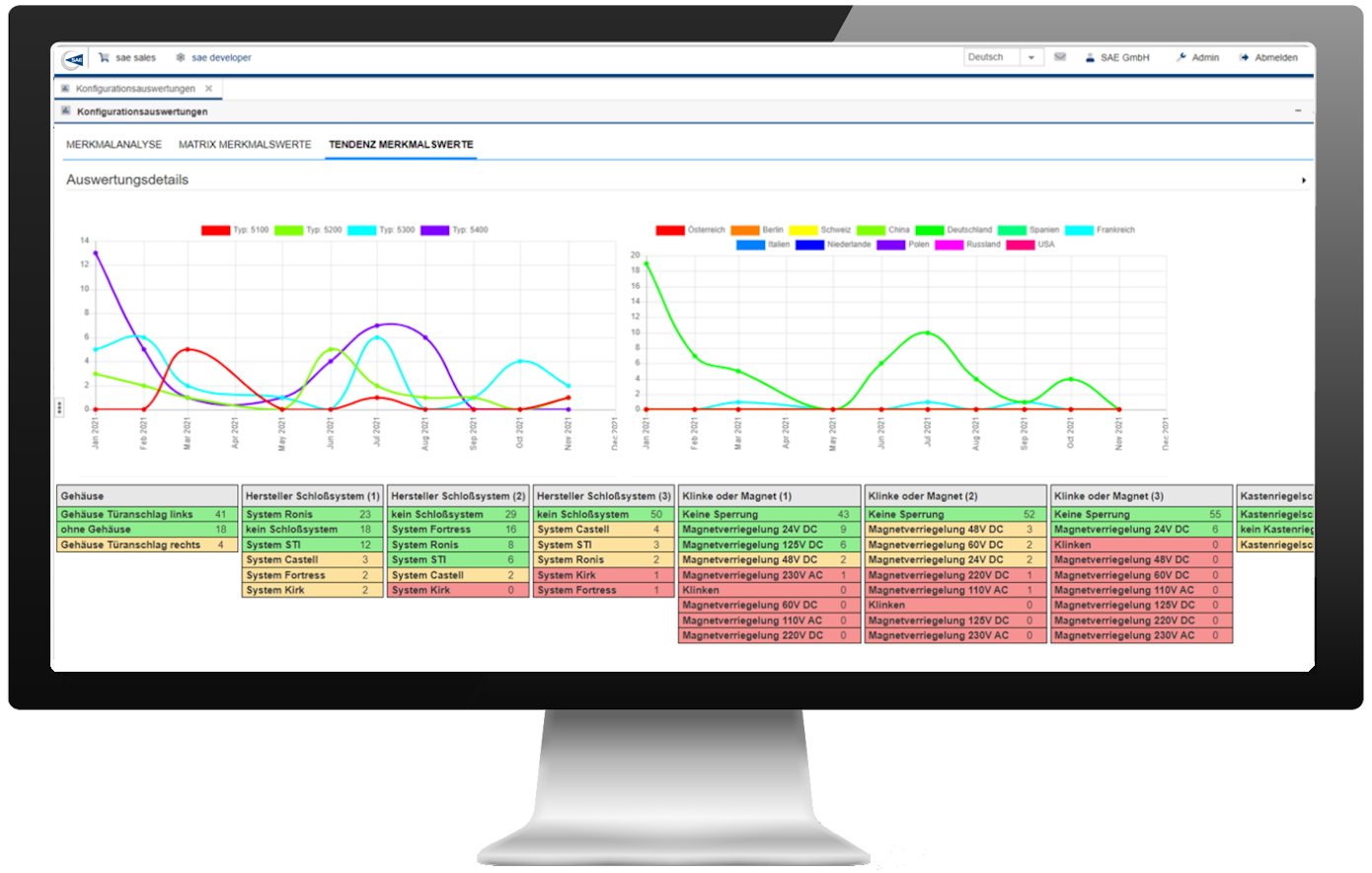 Screenshots & Videos Screenshot #2