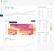 Screenshots & Videos Screenshot #5