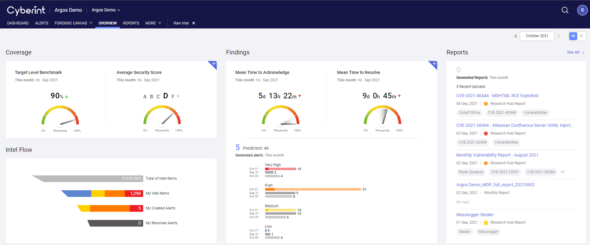 Screenshots & Videos Screenshot #1