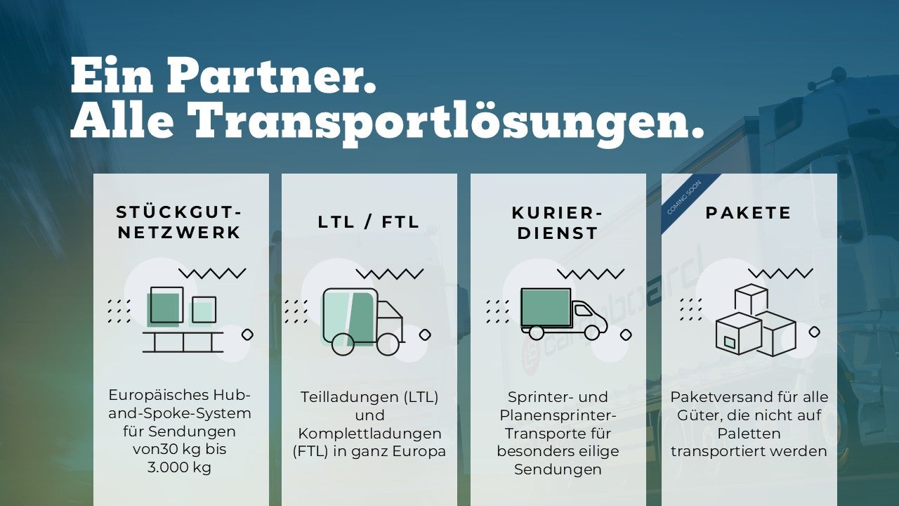 Screenshots & Videos Screenshot #2