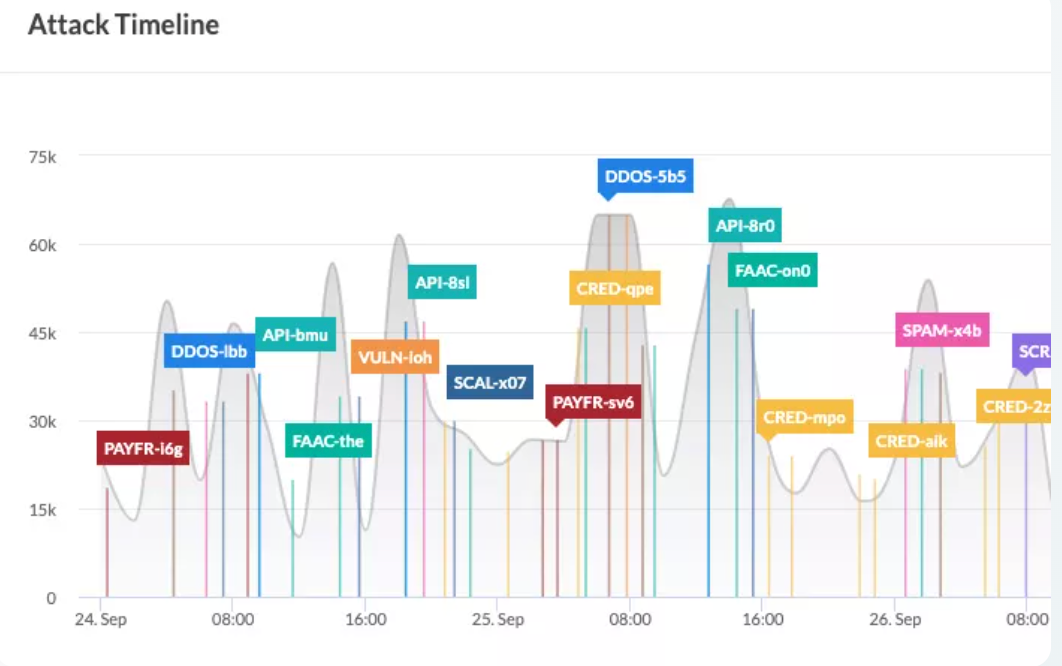 Screenshots & Videos Screenshot #2