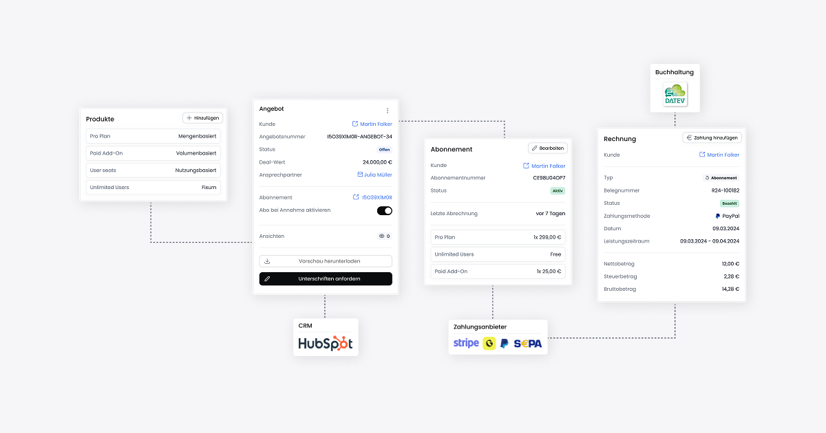 Screenshots & Videos Screenshot #1