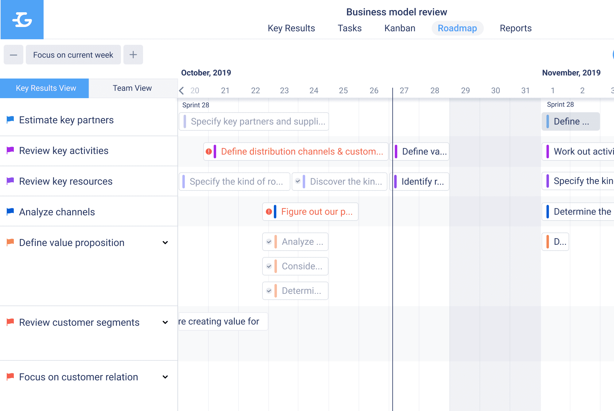 KeepSolid Goals Screenshot #0