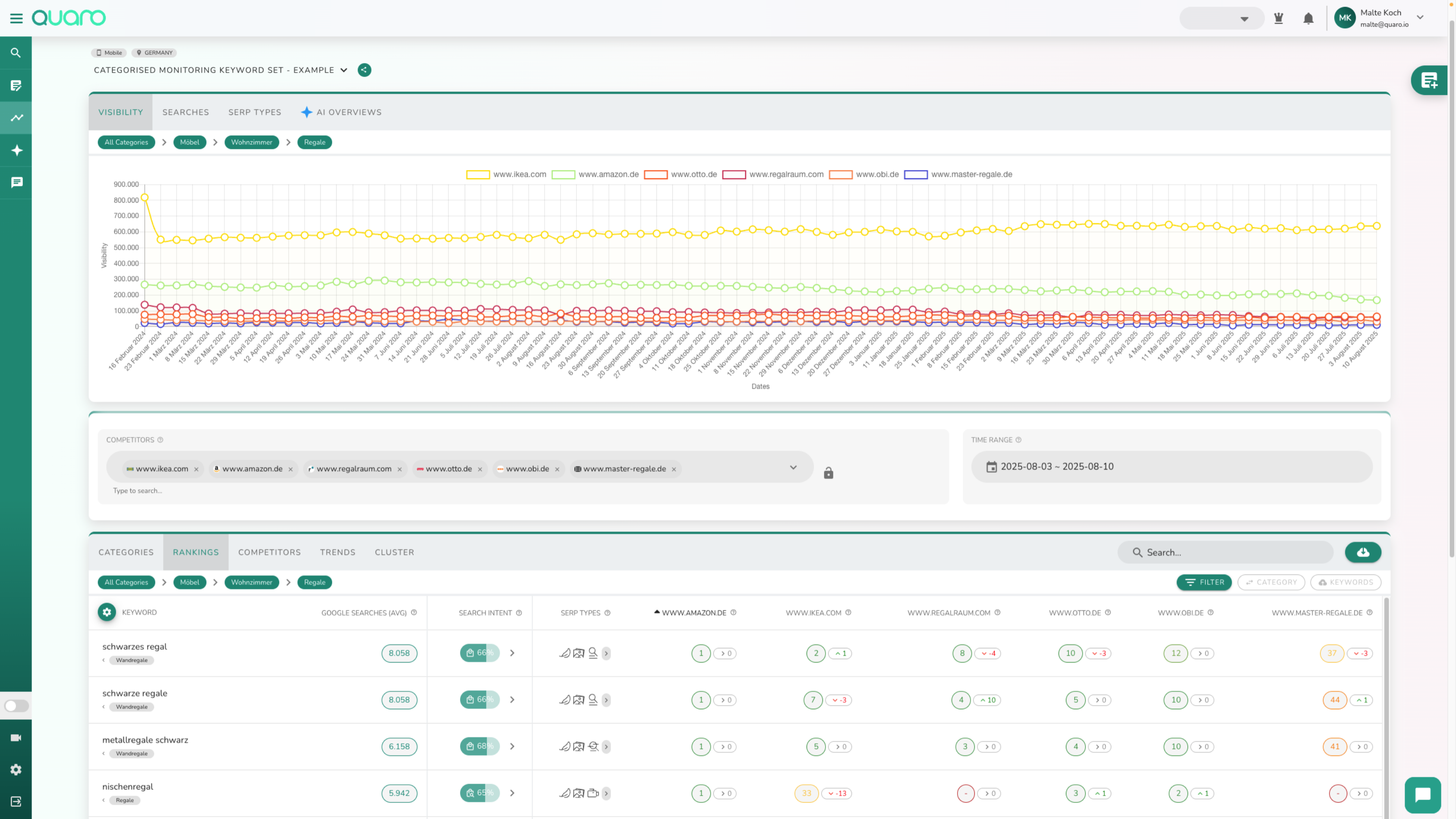 Screenshots & Videos Screenshot #8
