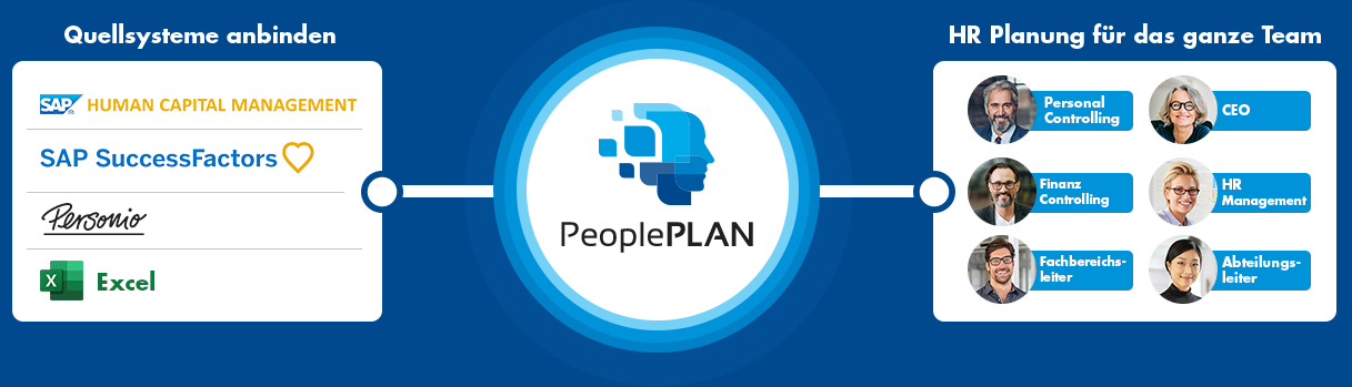 Screenshots & Videos Screenshot #3