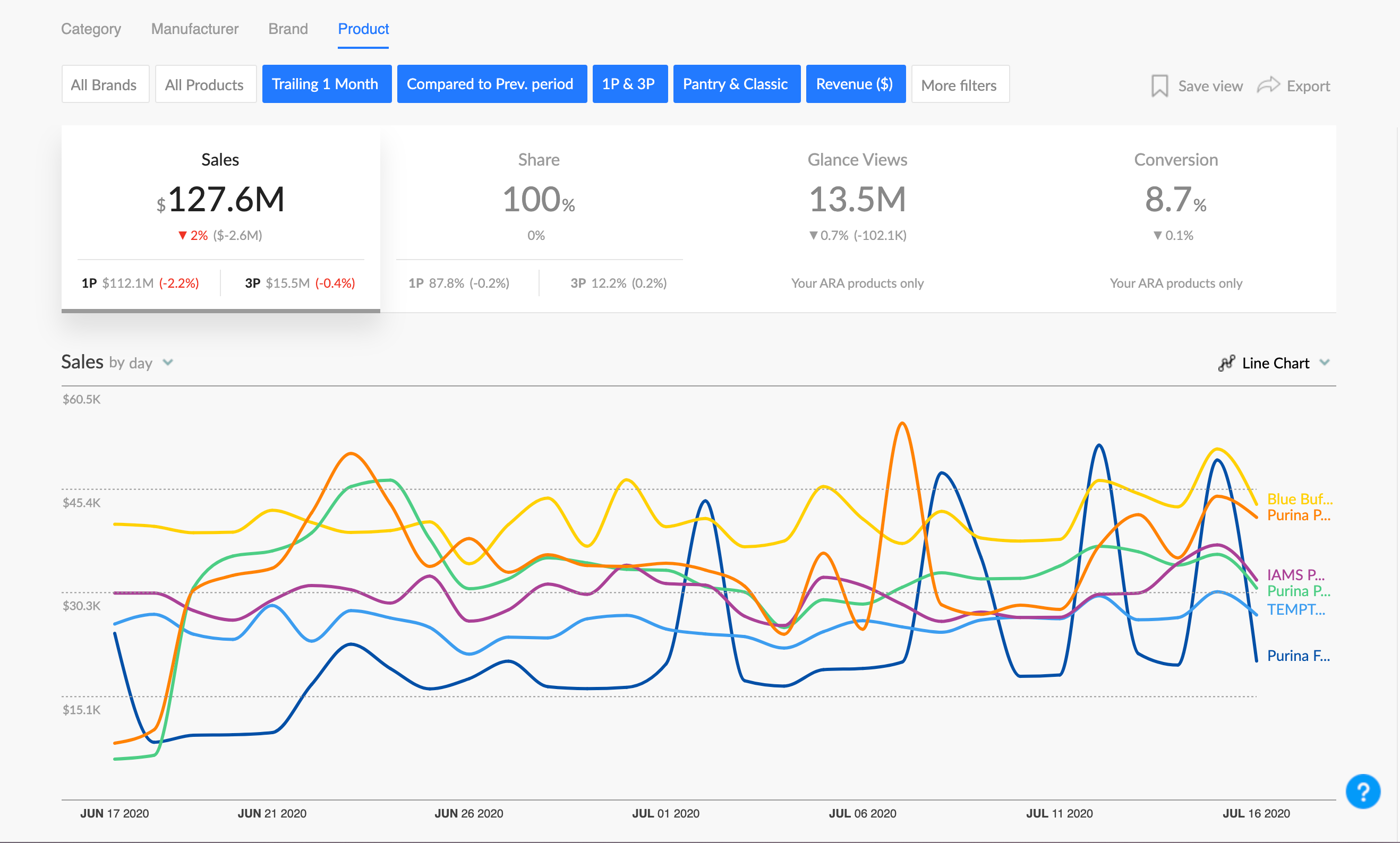 Screenshots & Videos Screenshot #1