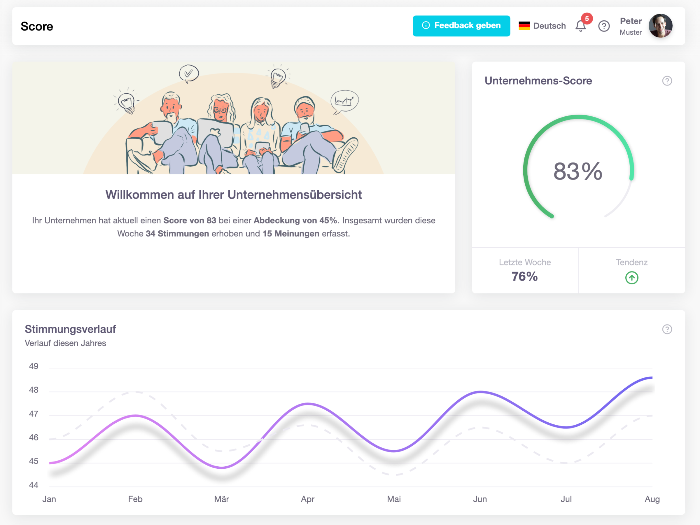 Screenshots & Videos Screenshot #2