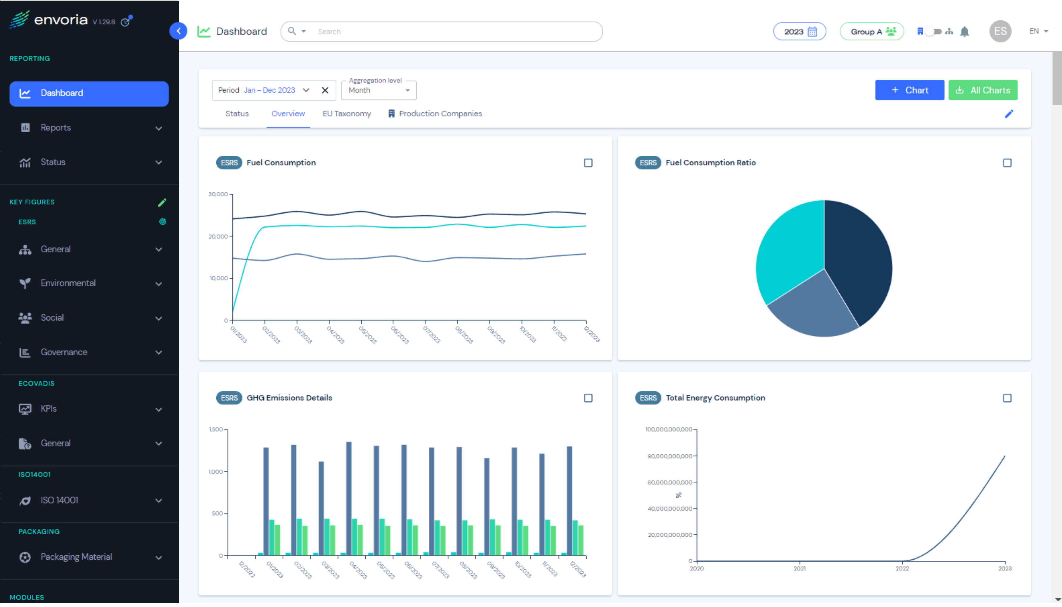 Envoria Screenshot #0