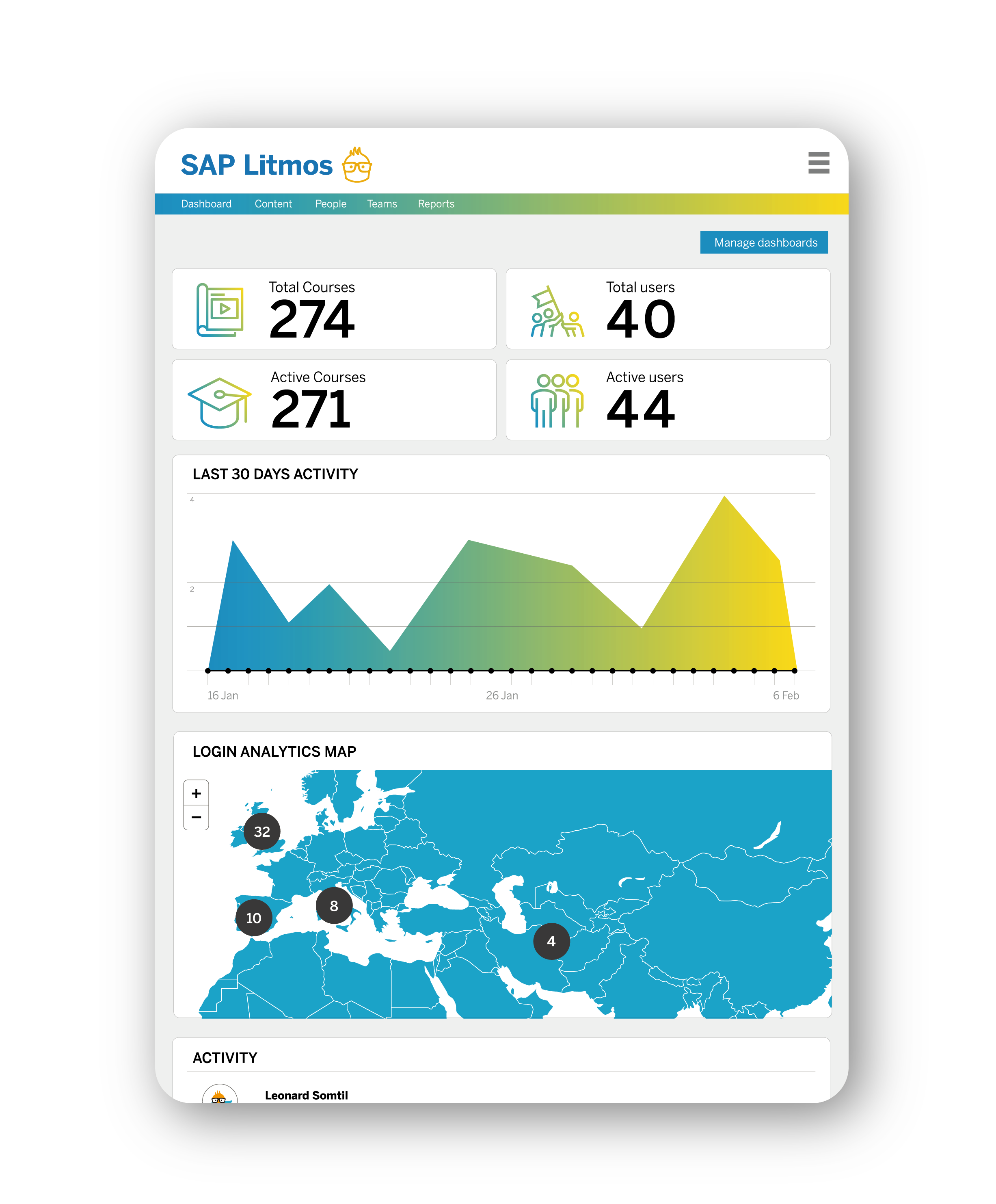 Screenshots & Videos Screenshot #1