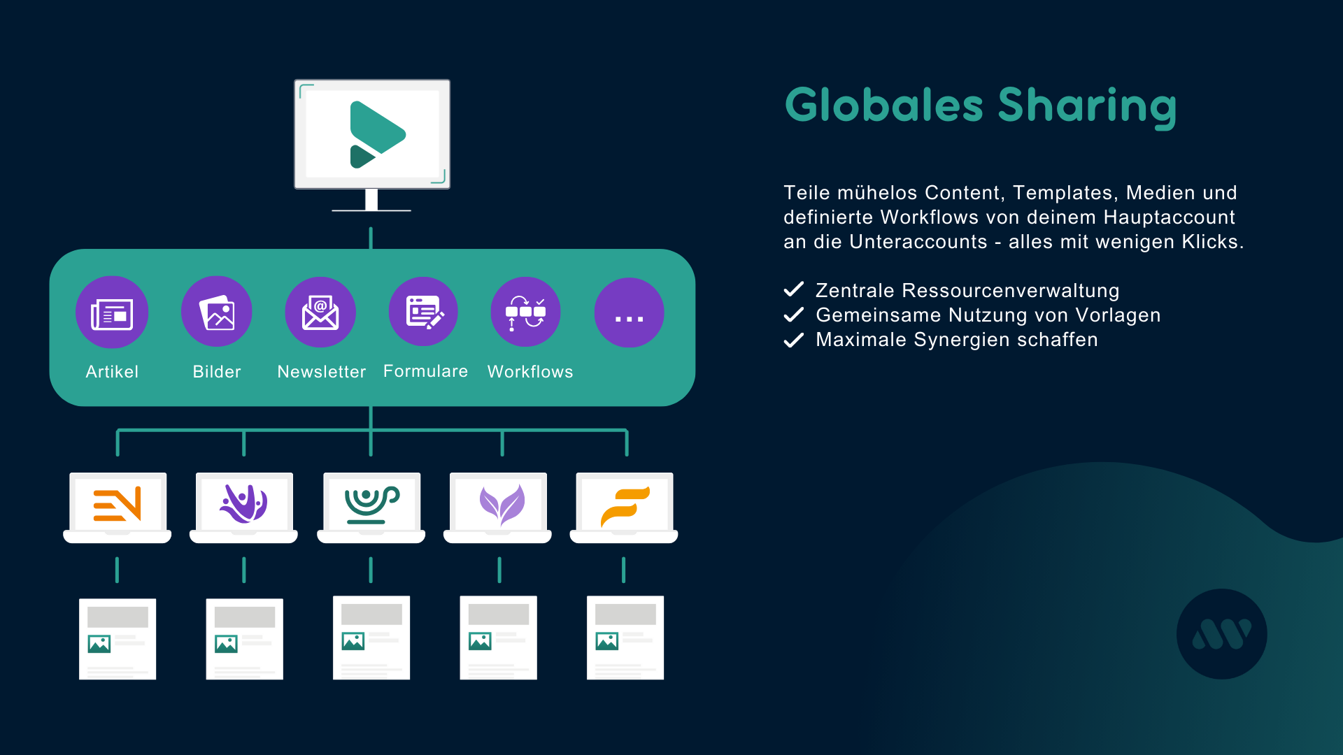 Screenshots & Videos Screenshot #2