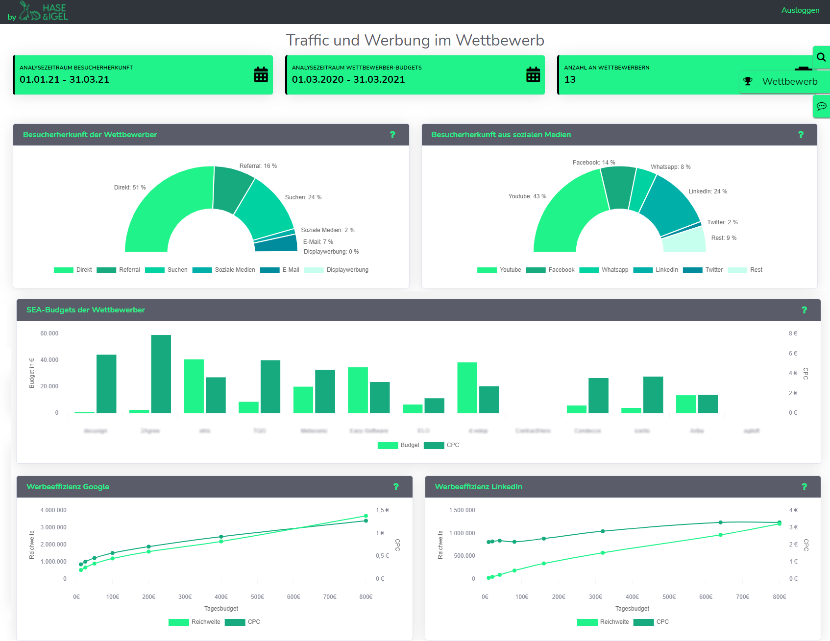 undefined Screenshot #2