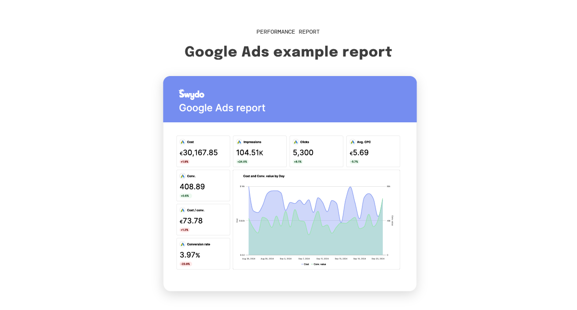 Screenshots & Videos Screenshot #3