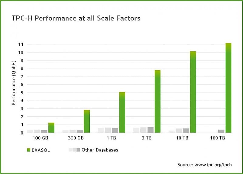 Screenshots & Videos Screenshot #3