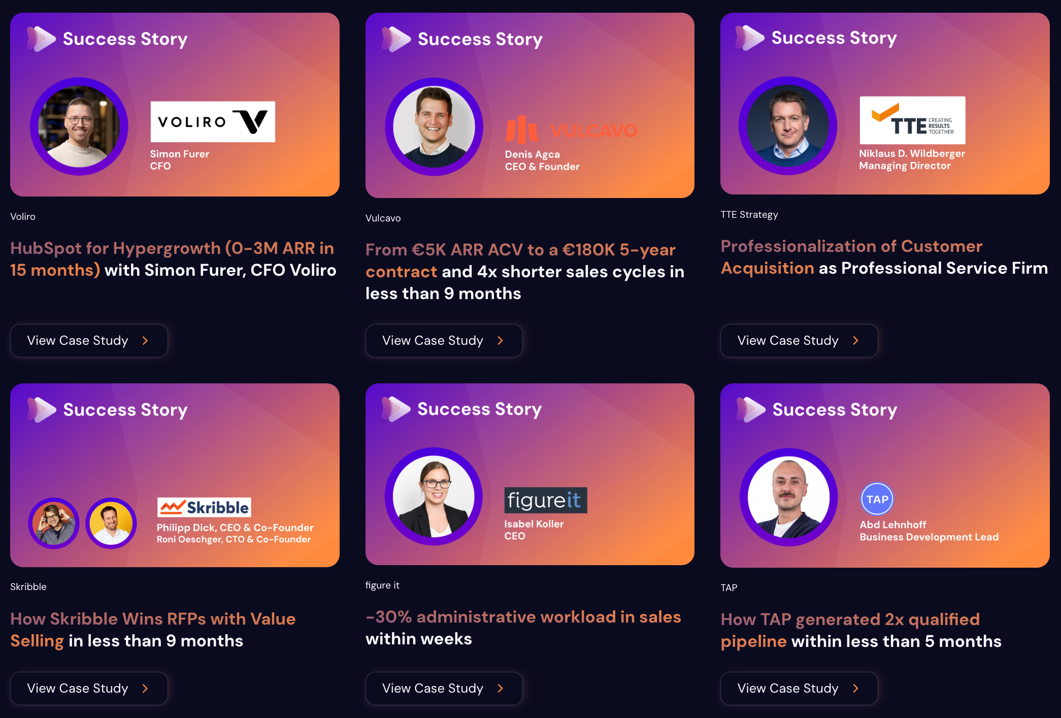 SalesPlaybook Projects & Portfolio Screenshot #3