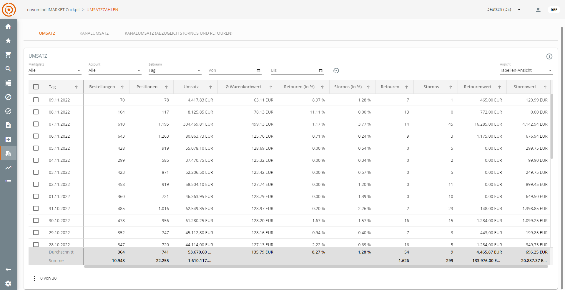 Screenshots & Videos Screenshot #1