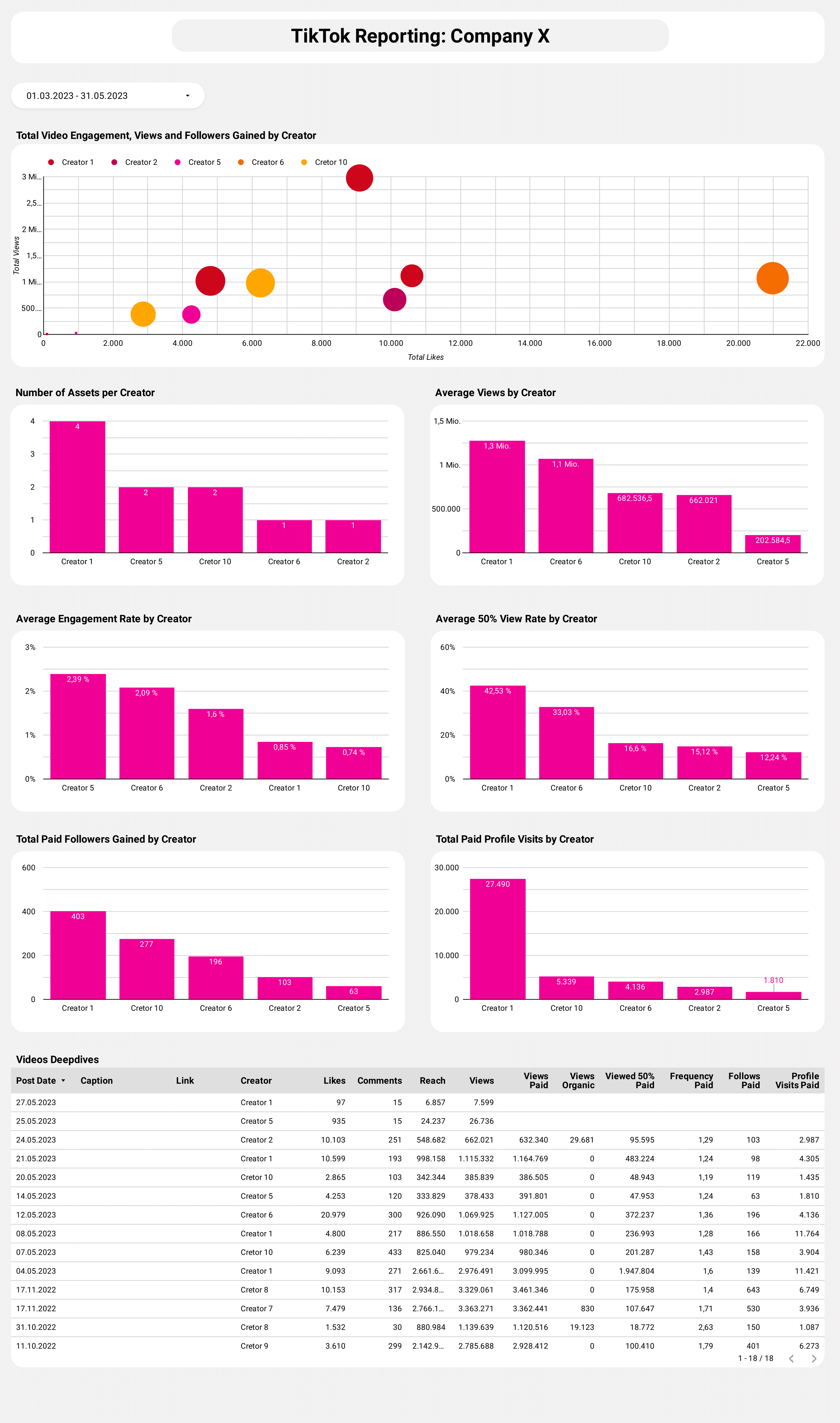 Screenshots & Videos Screenshot #2