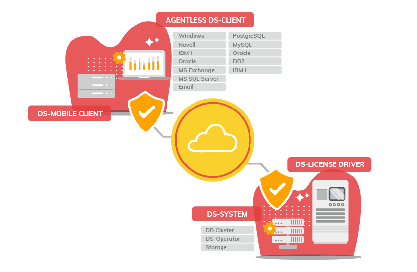 Screenshots & Videos Screenshot #2