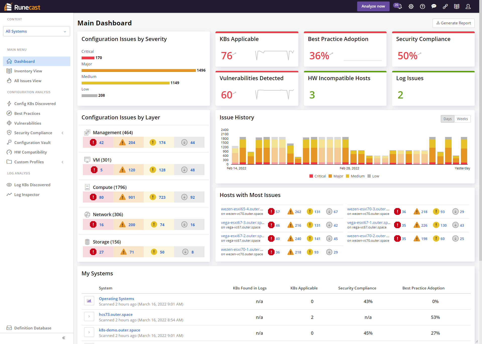 Runecast Analyzer Screenshot #0