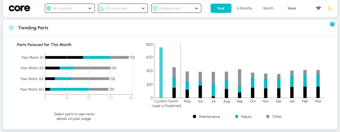 InsightLoop Screenshot #0