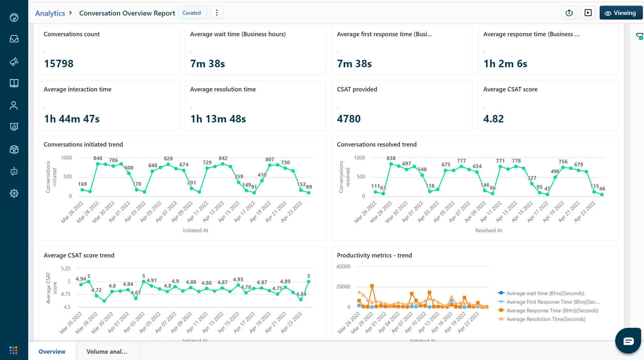 Screenshots & Videos Screenshot #4