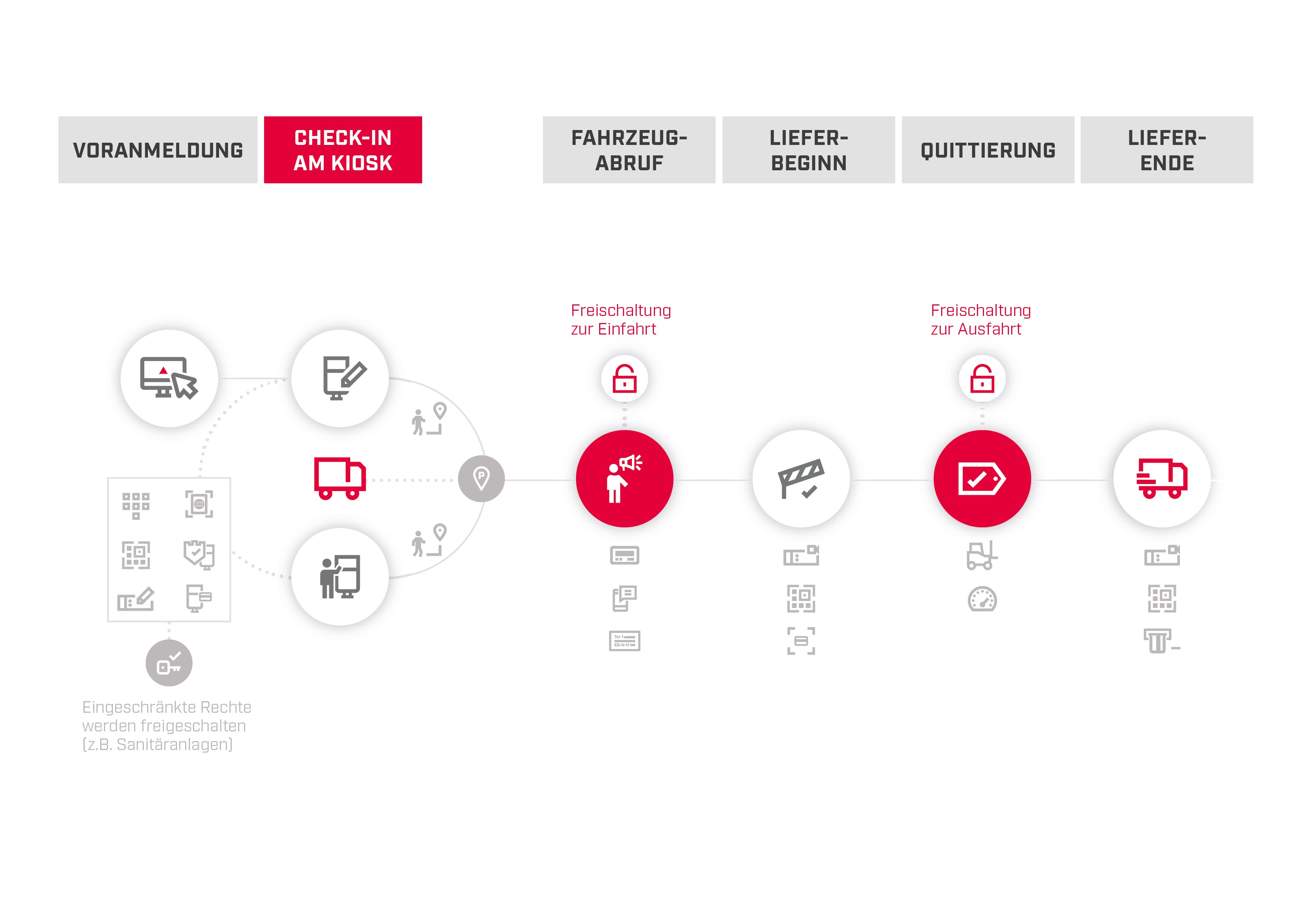 Screenshots & Videos Screenshot #2