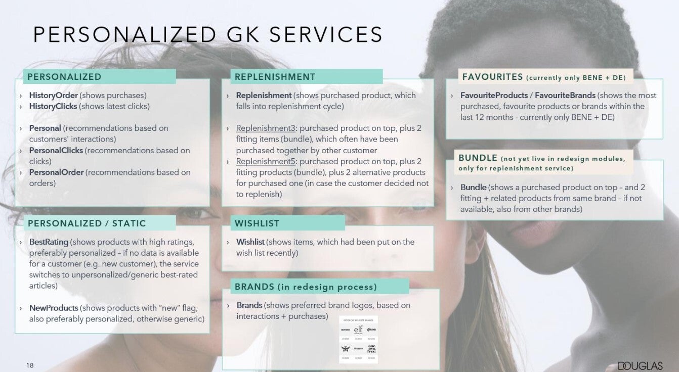 Screenshots & Videos Screenshot #4