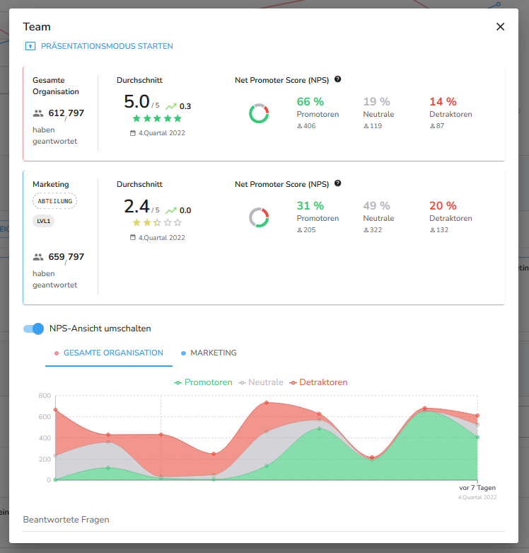 Screenshots & Videos Screenshot #2