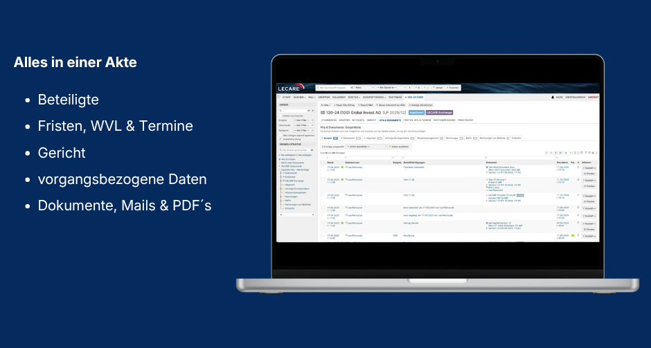 LECARE Screenshot #0