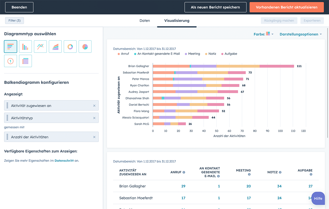 HubSpot Sales Hub Screenshot