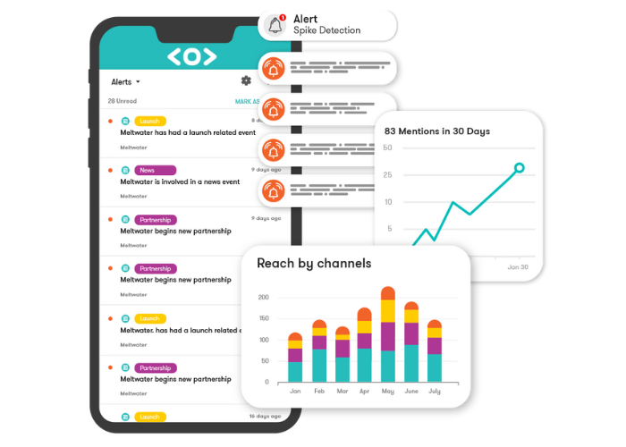 Screenshots & Videos Screenshot #3