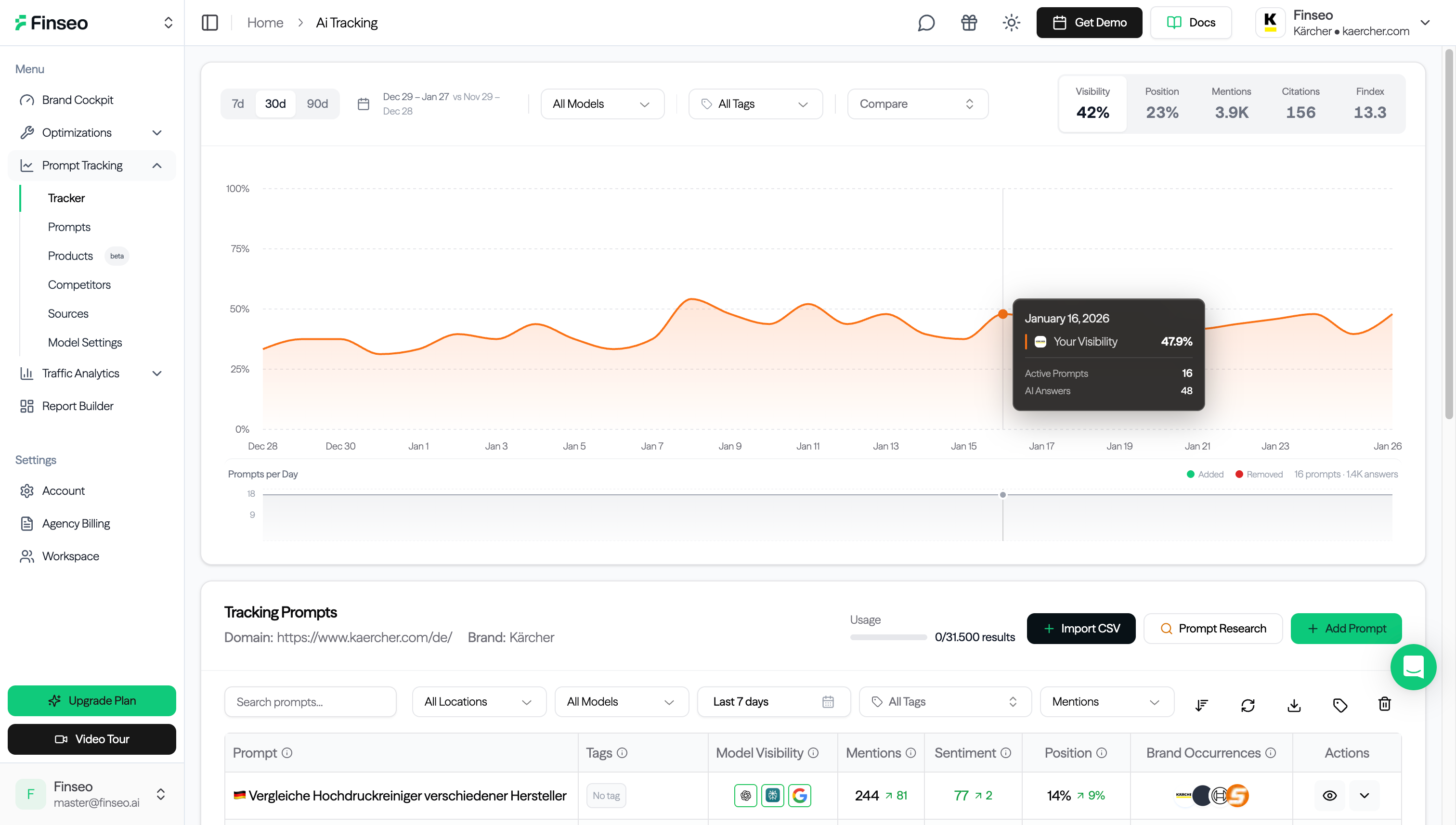 Finseo Screenshot #0